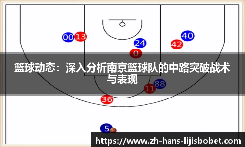 篮球动态：深入分析南京篮球队的中路突破战术与表现